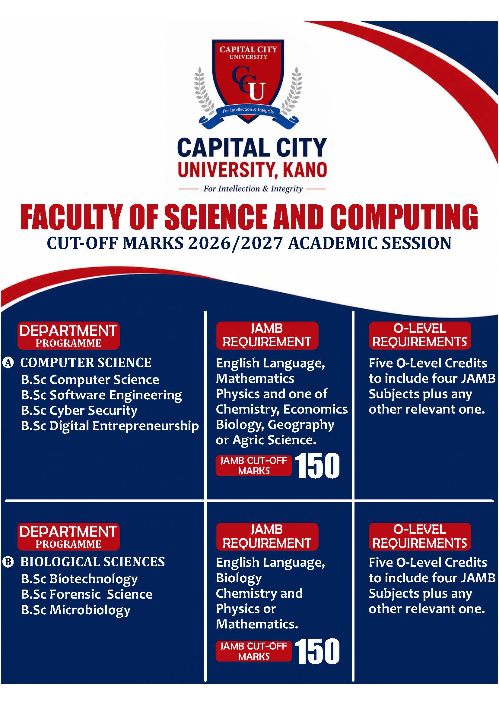 CCUK Cut-Off Marks Page 2