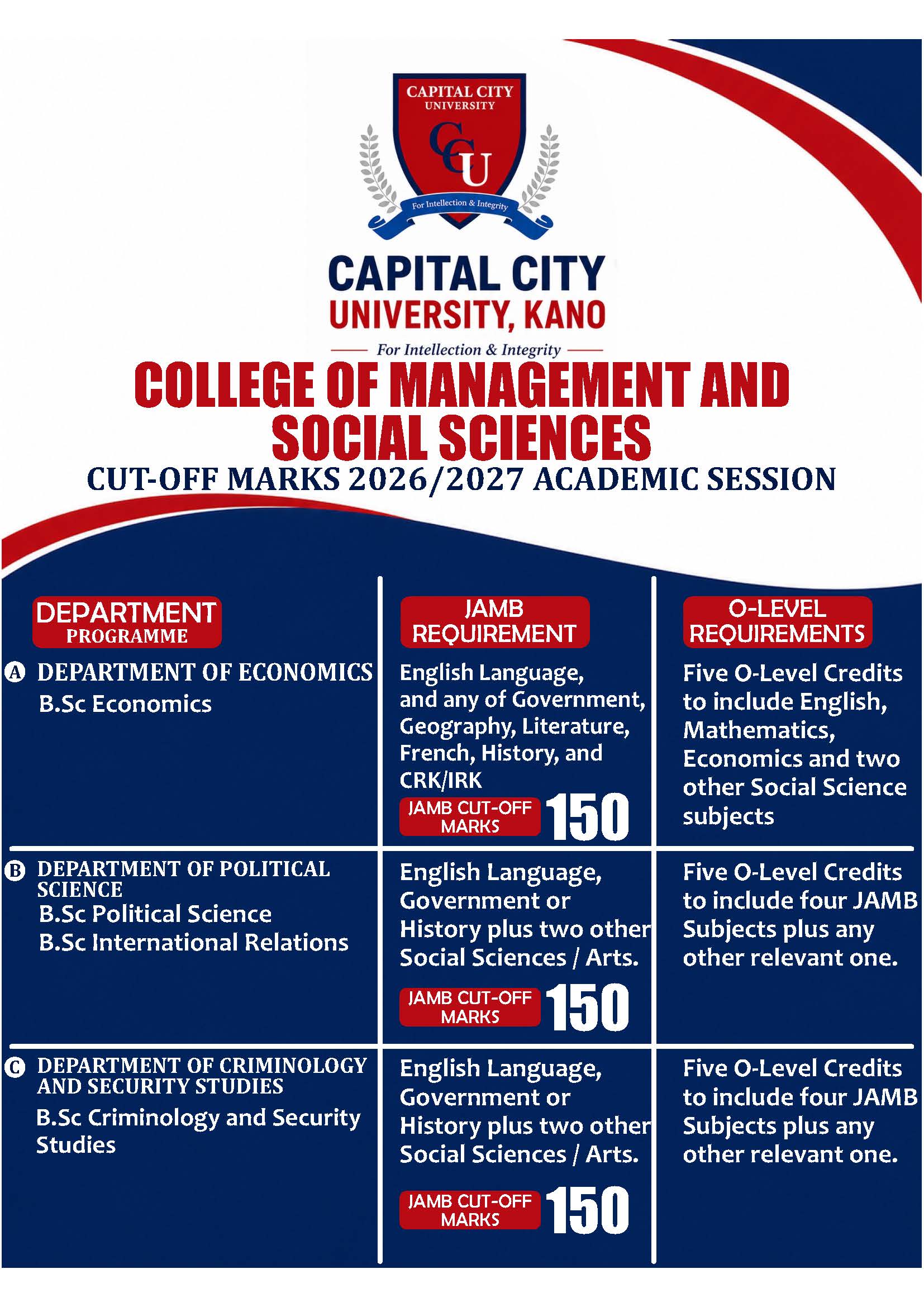 CCUK Cut-Off Marks Page 4