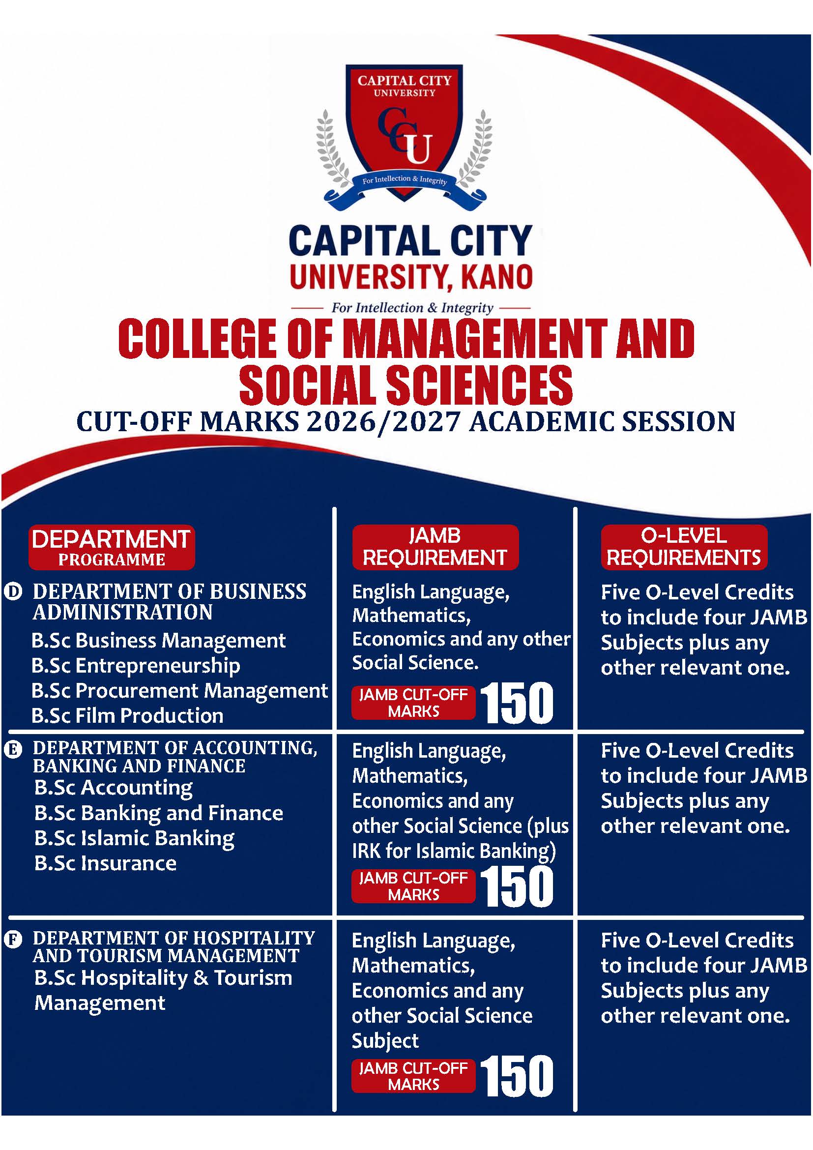 CCUK Cut-Off Marks Page 5
