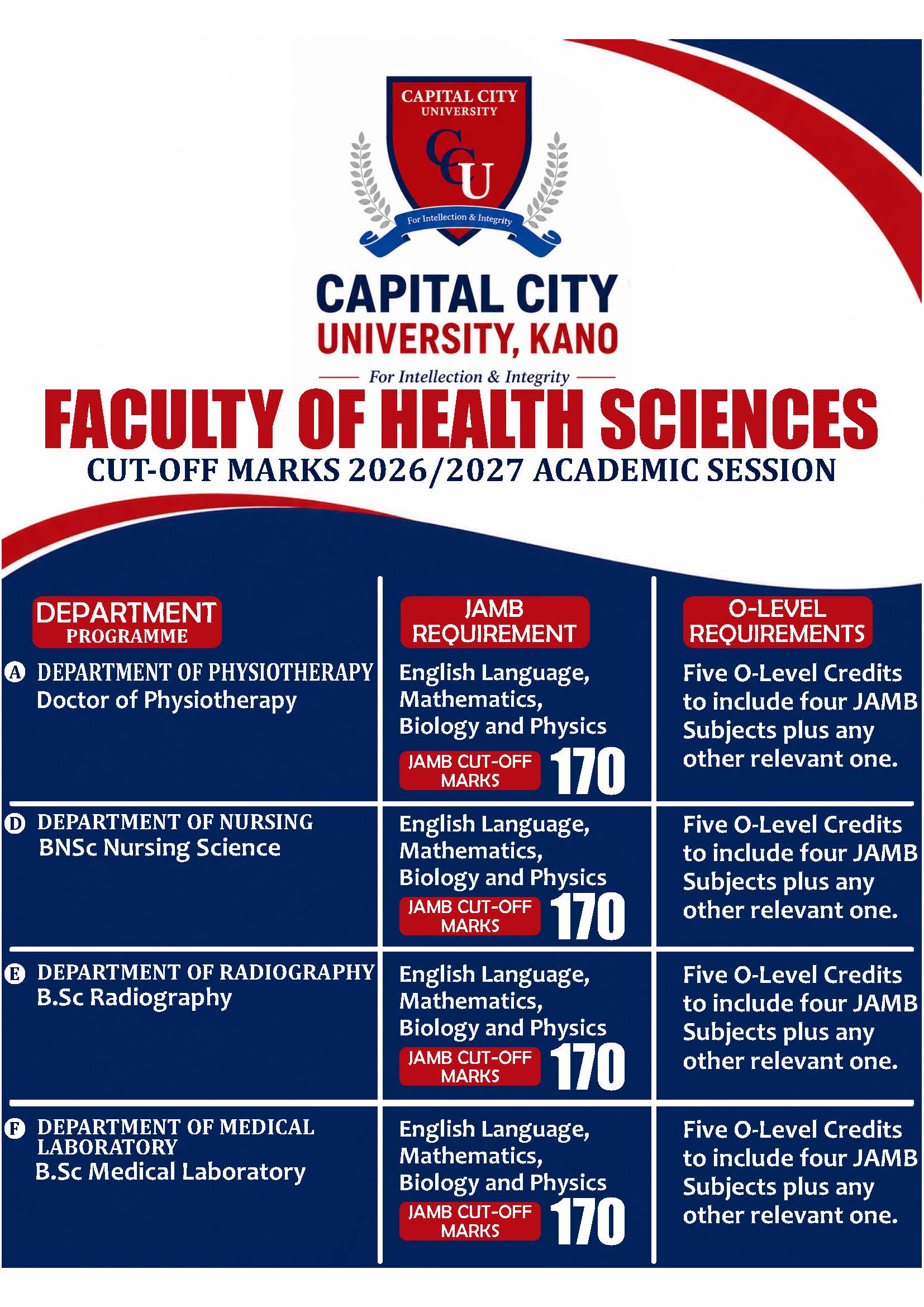 CCUK Cut-Off Marks Page 6